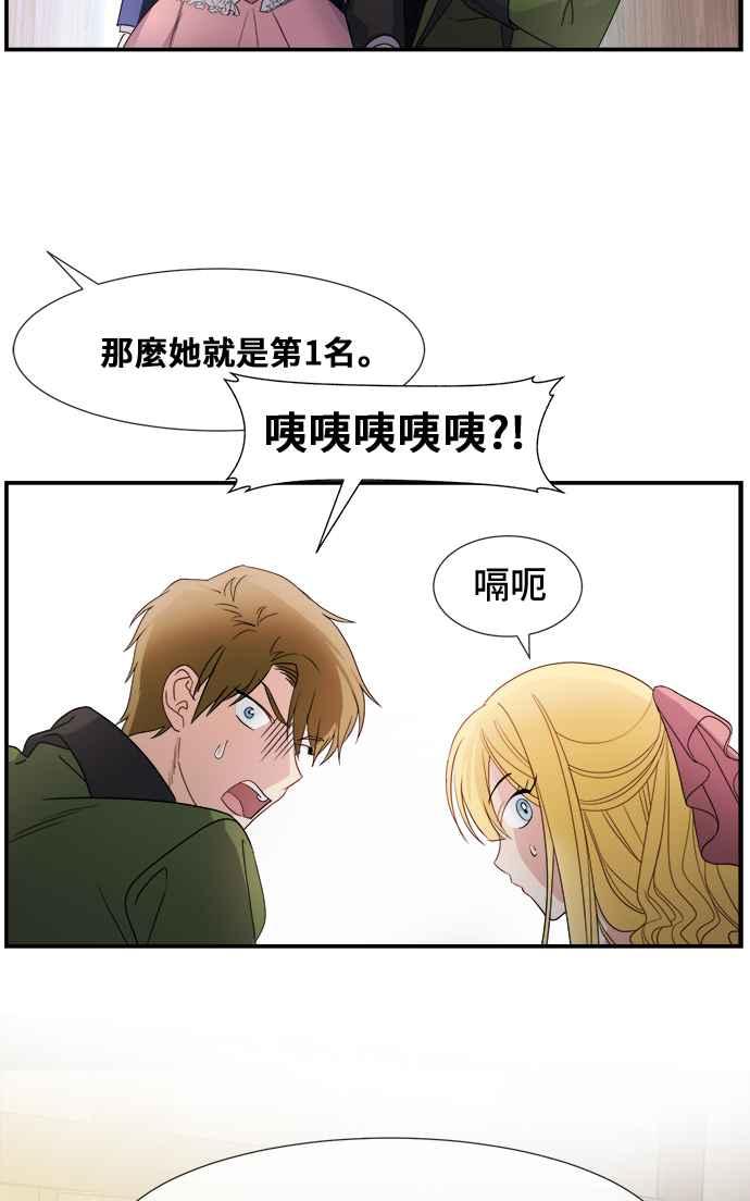 《皇太子妃101》第3话 第23页