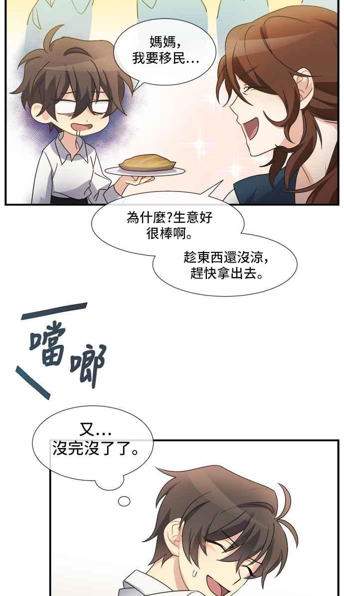 《皇太子妃101》第3话 第14页