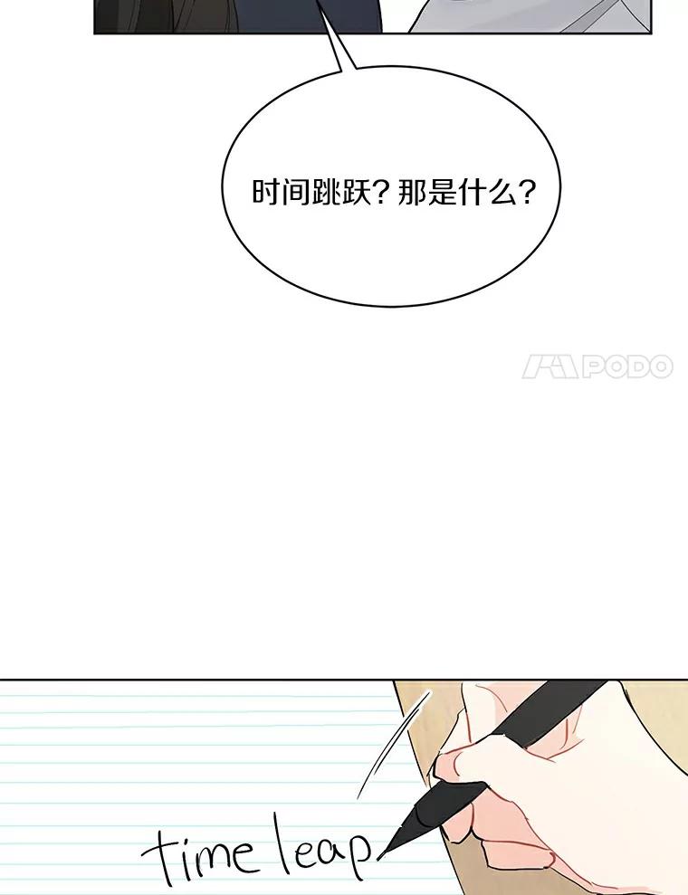 《来自明天的你》4.梦境还是现实 第63页