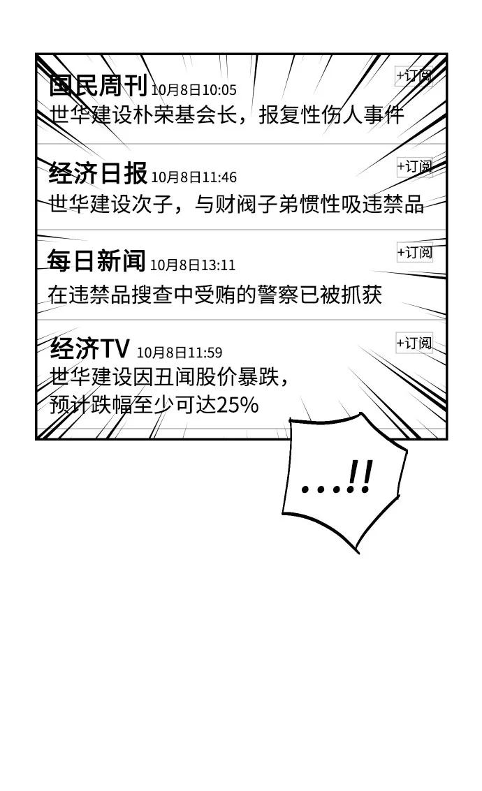 《我想成为你的女人》[第50话] 他醒来时 第36页