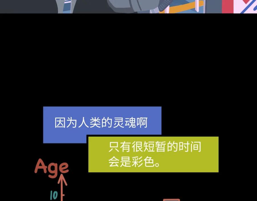 《幻想少女》第5话 灵魂的颜色 第24页