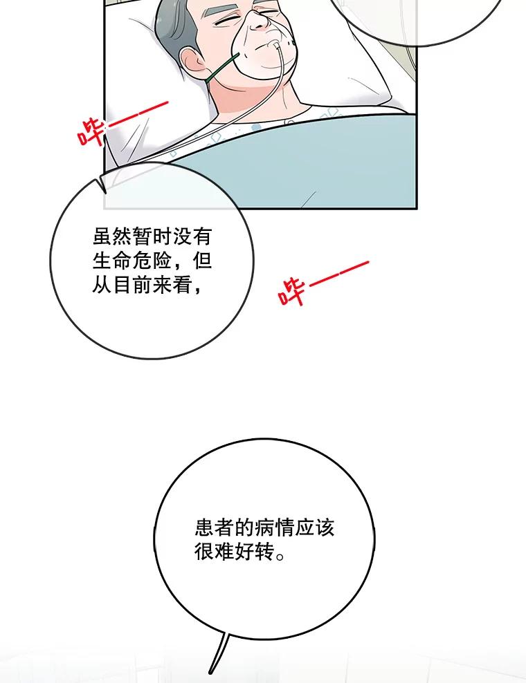 《请守护我》29.陈秘书的异常 第112页