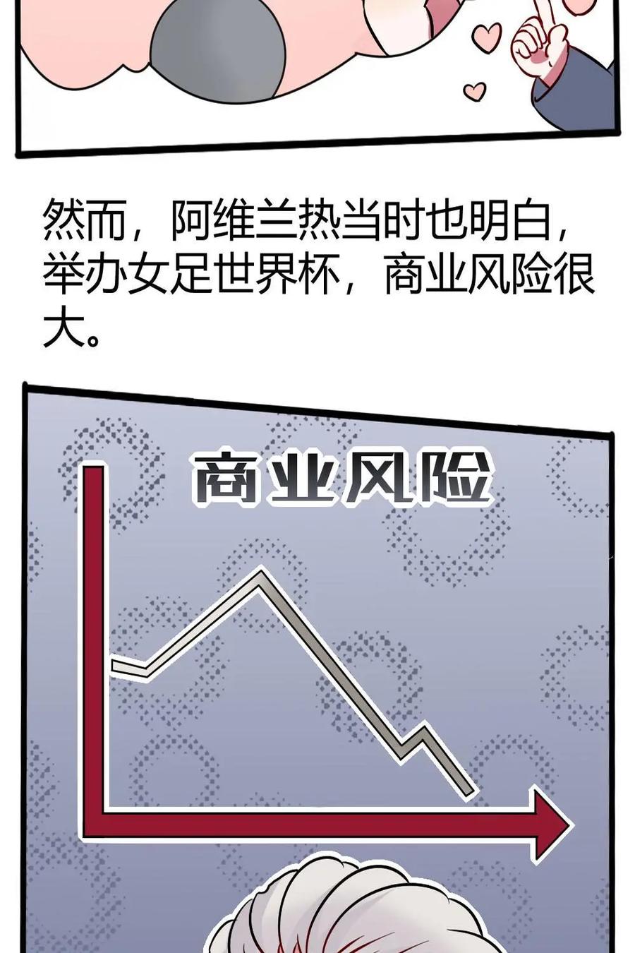《嘿！疯狂足球》第16话：女足特别篇 第47页