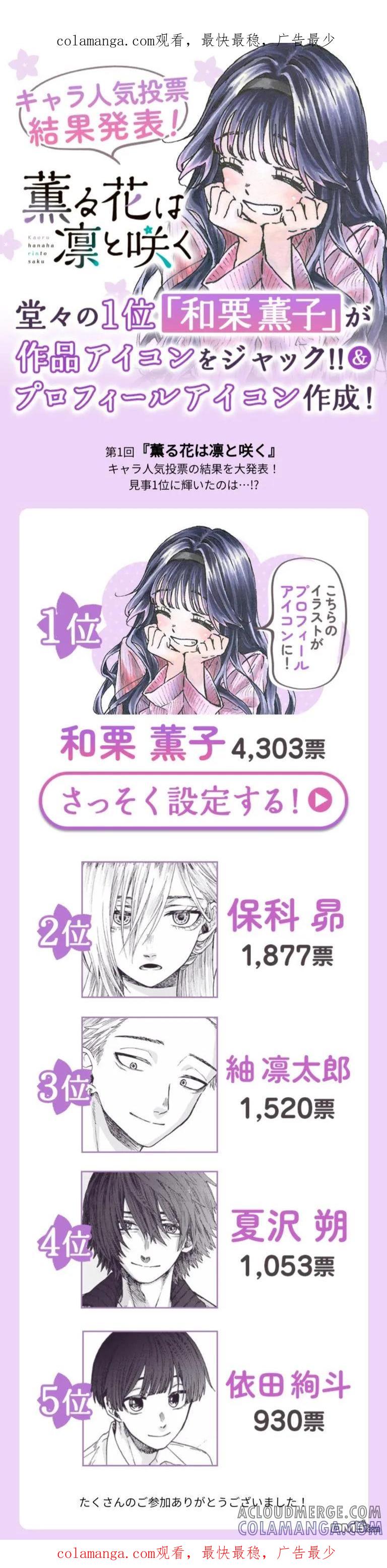 《花薰凛然》官方人气投票结果 第1页