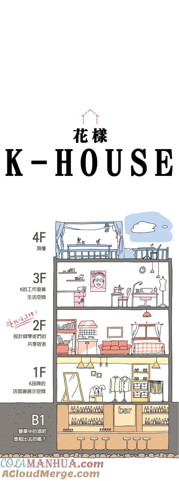 《花样 K-HOUSE》第2话 第9页