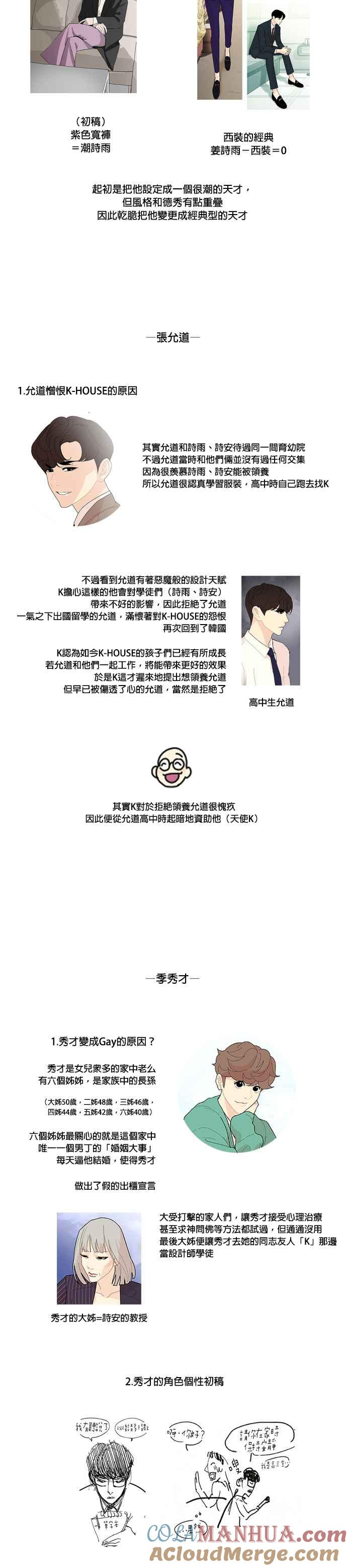 《花样 K-HOUSE》后记+ 德秀未公开的服装 第4页
