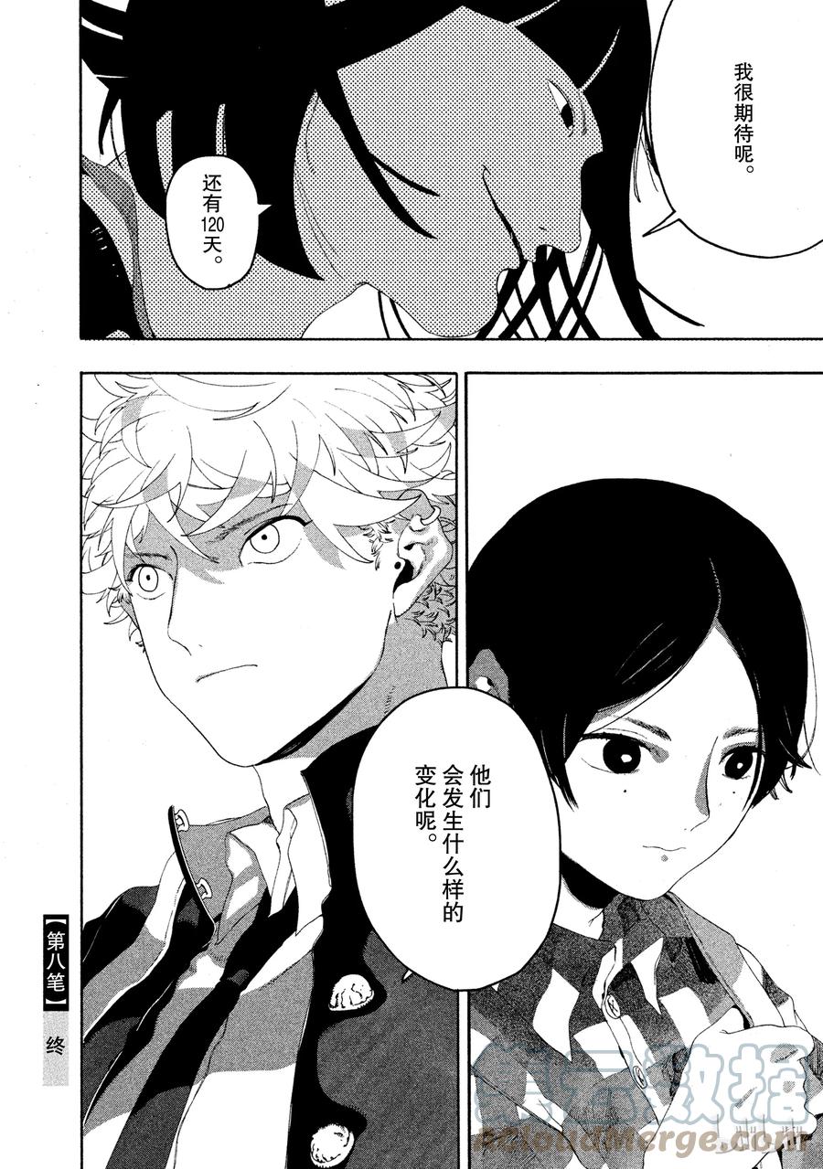 《Blue Period》8 应试绘画 第46页