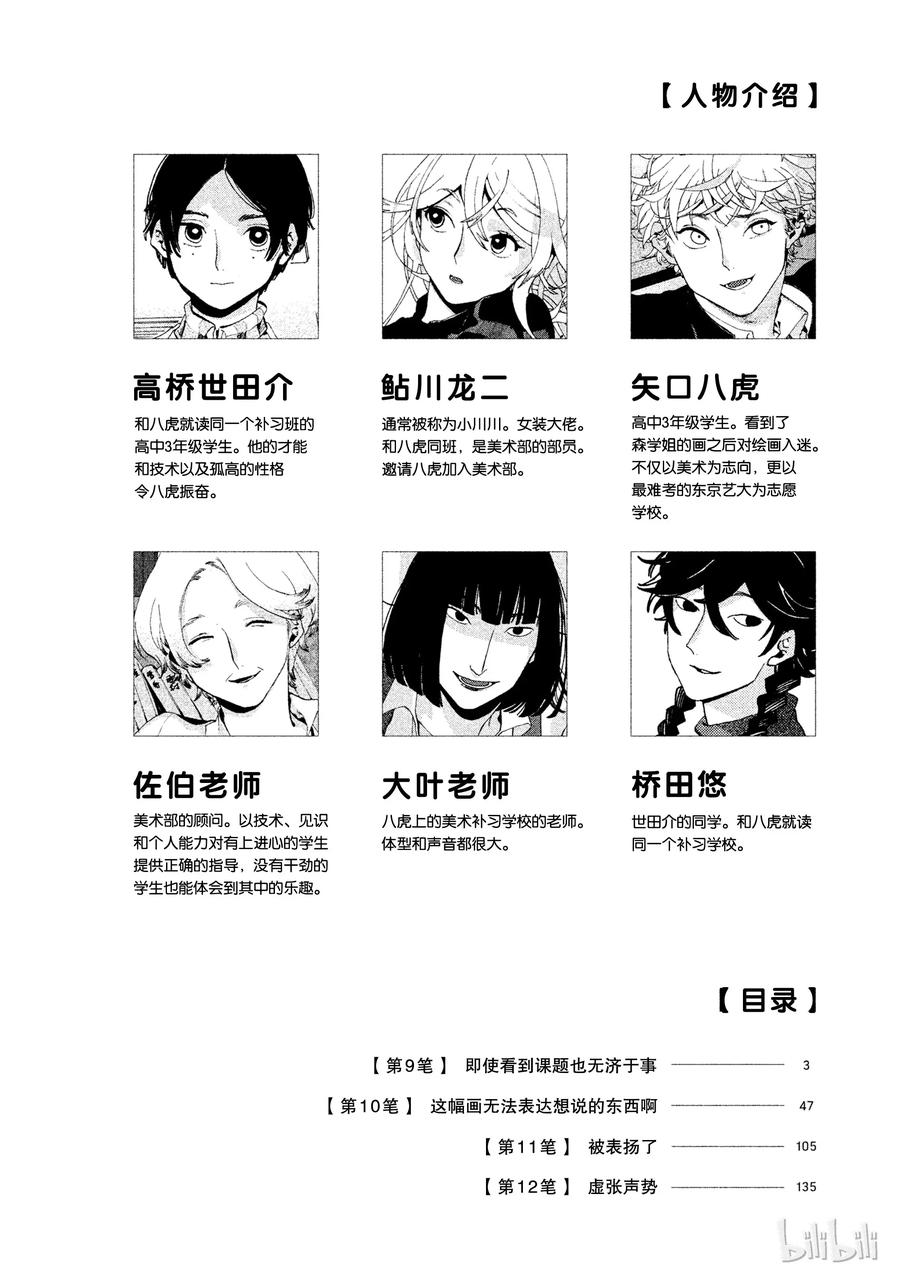 《Blue Period》9 即使看到课题也无济于事 第3页