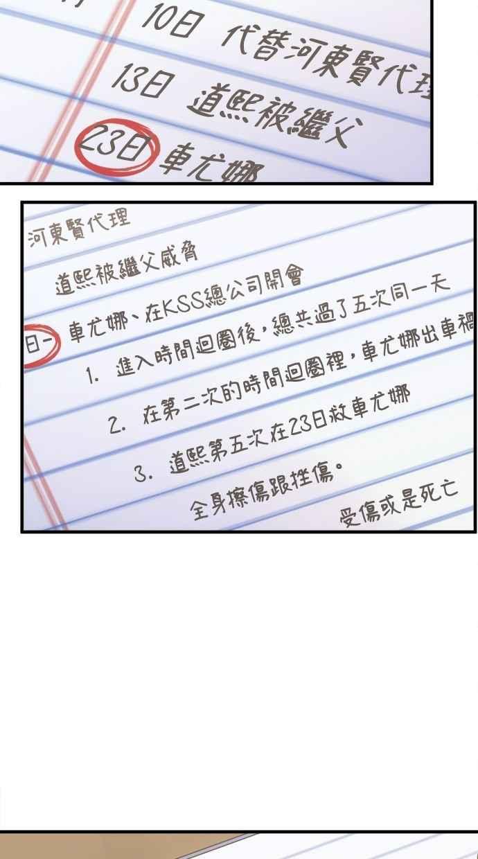 《第三次一见钟情》第89话 第69页