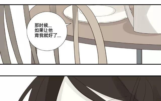 《花与灼眼之爱》第8话 弱糖（八） 第54页