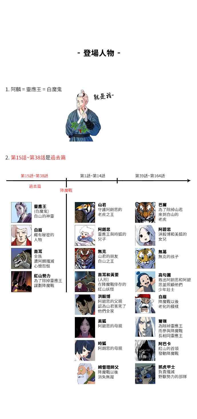 虎大哥 - 第1部 剧情大纲 - 第16张图