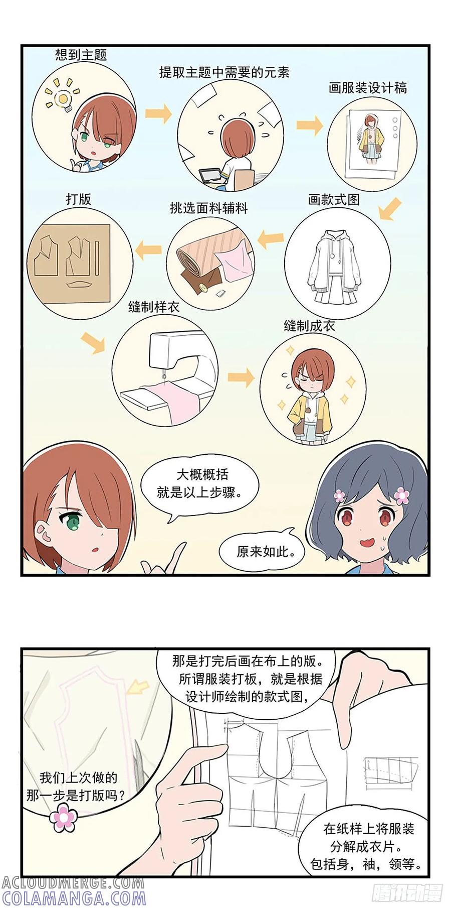 《呼唤少女》服装打版 第7页