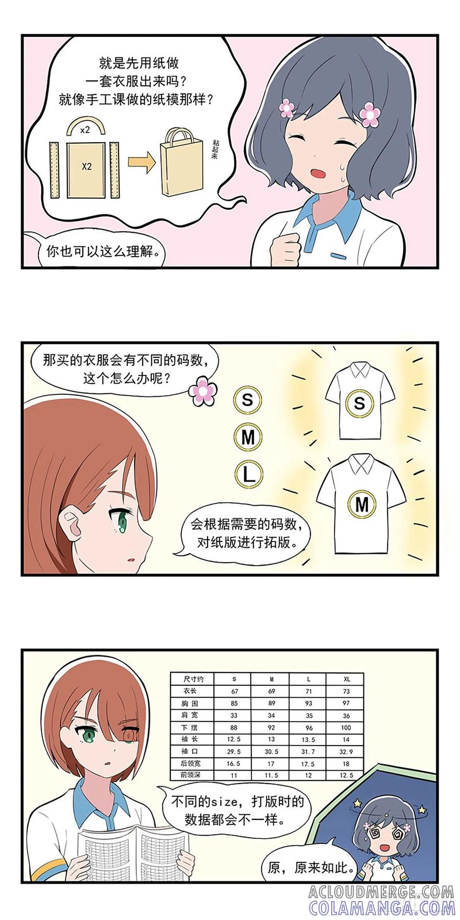 《呼唤少女》服装打版 第8页