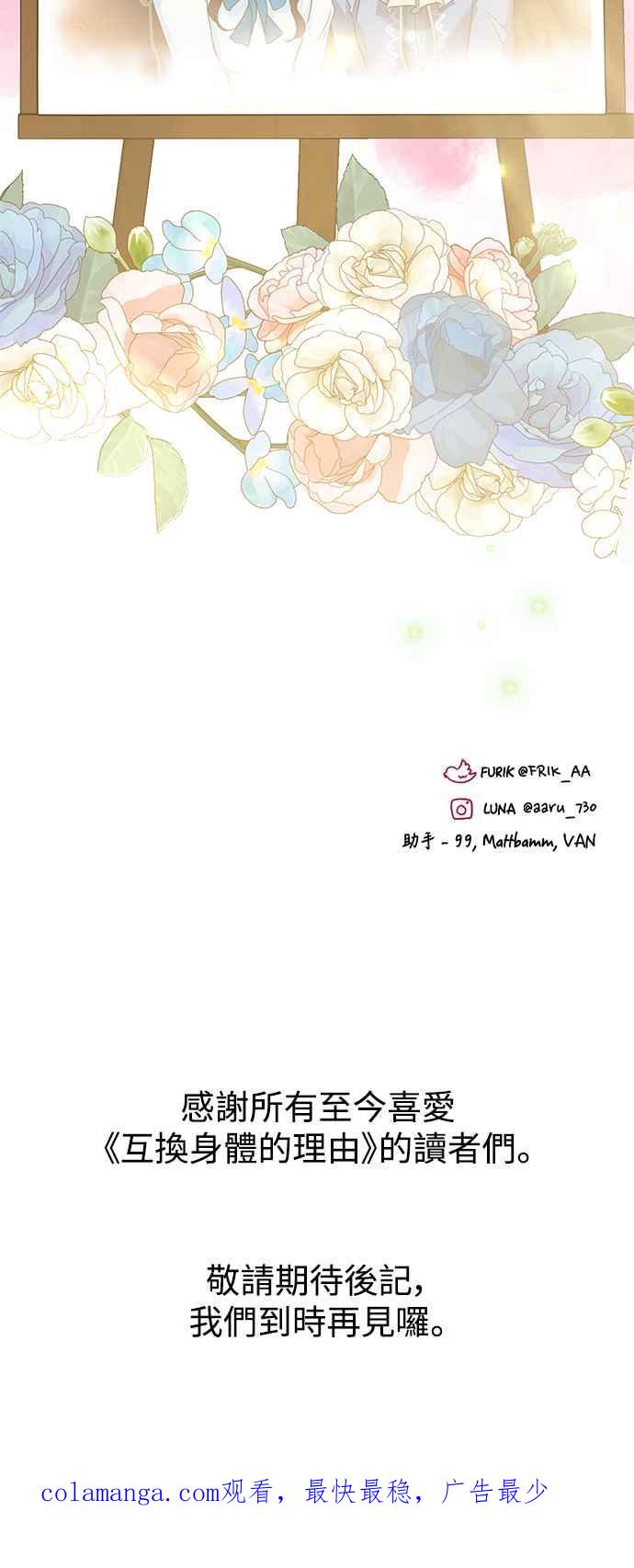 《互换身体的缘由》外传3 第54页