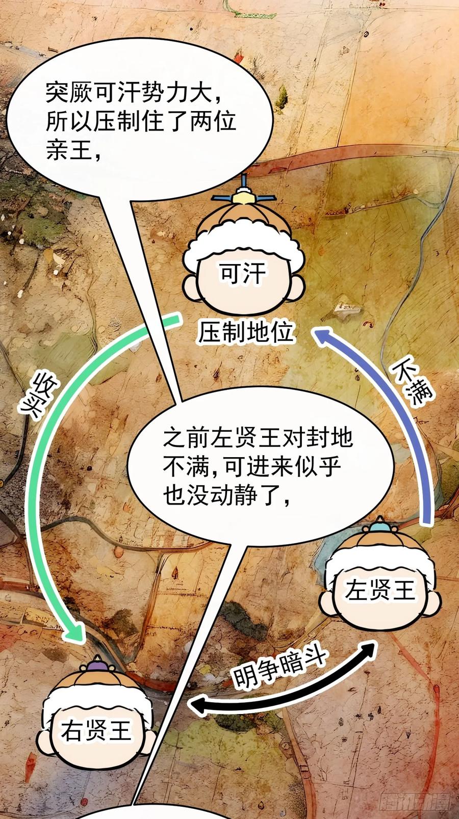《回到古代当皇帝》4 媳妇儿的事业线 第20页