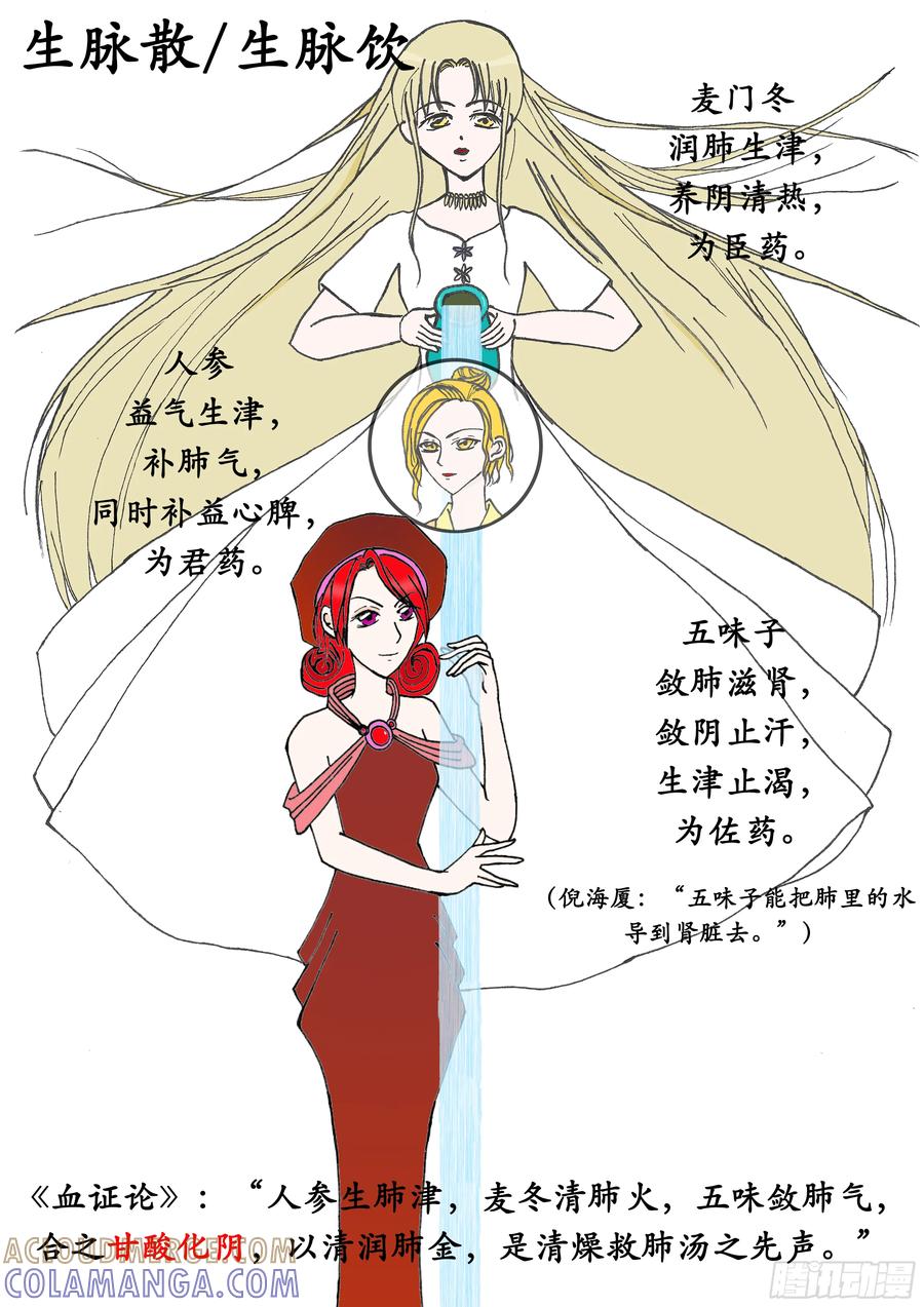 《本草传》生脉散(生脉饮) 第4页