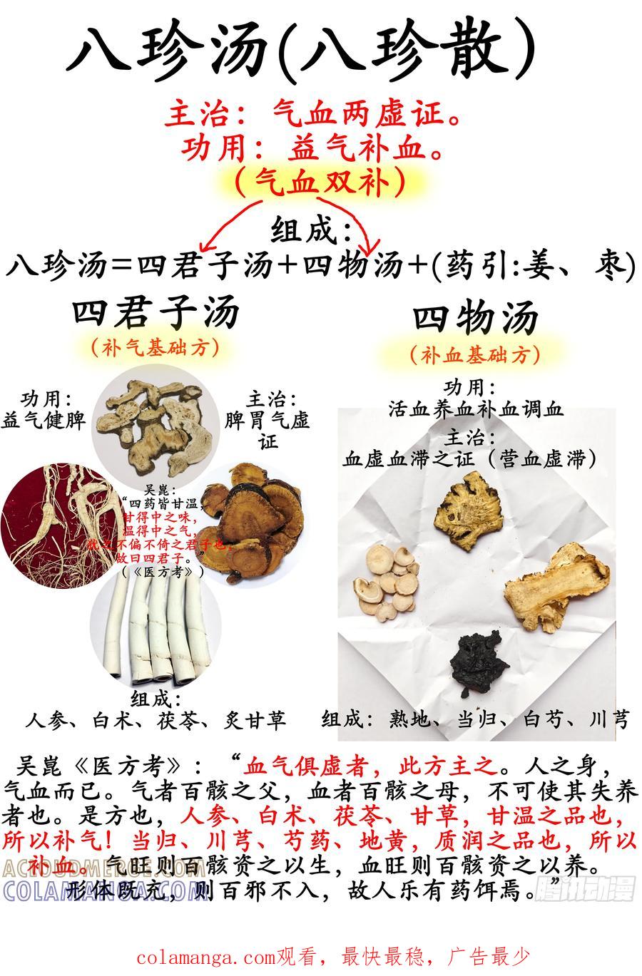 《本草传》四君子汤、八珍汤（八珍散） 第6页