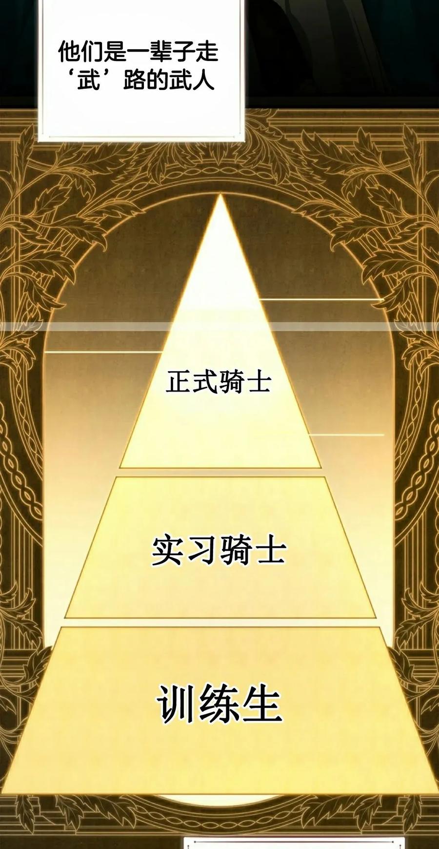 《毁灭级死亡骑士回归》第4集 第2页