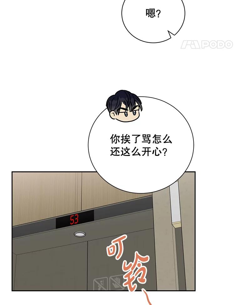 《热恋教学》12.演戏 第48页