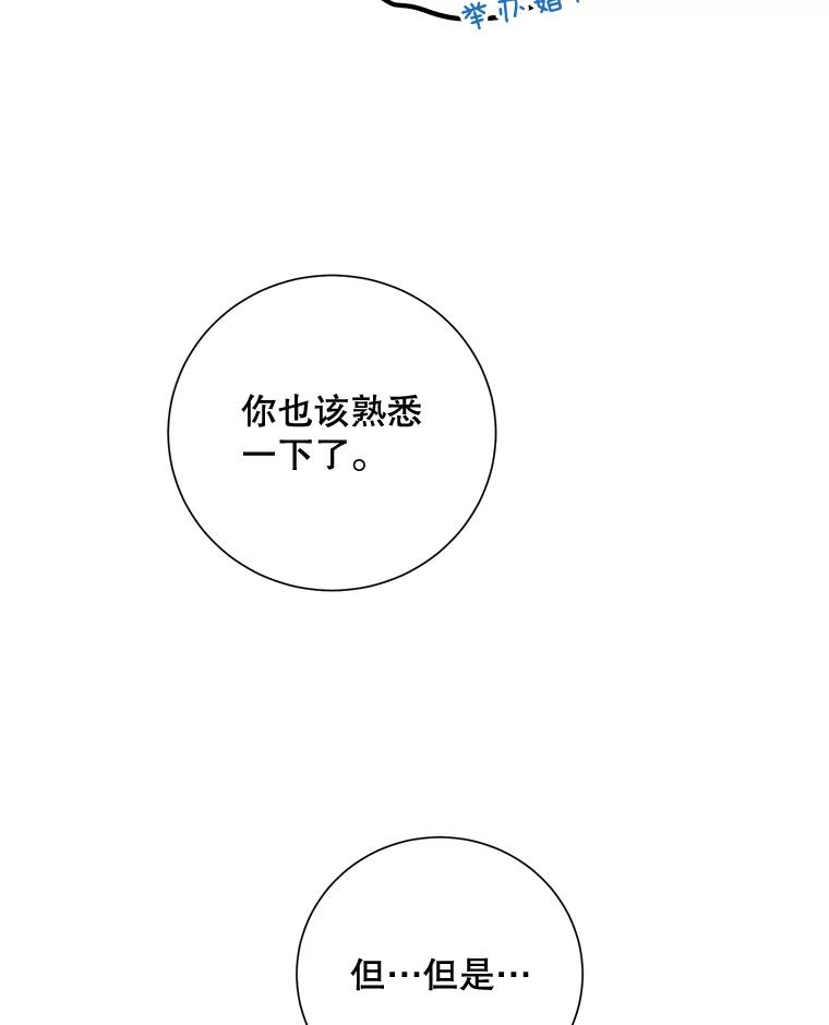 《热恋教学》12.演戏 第68页