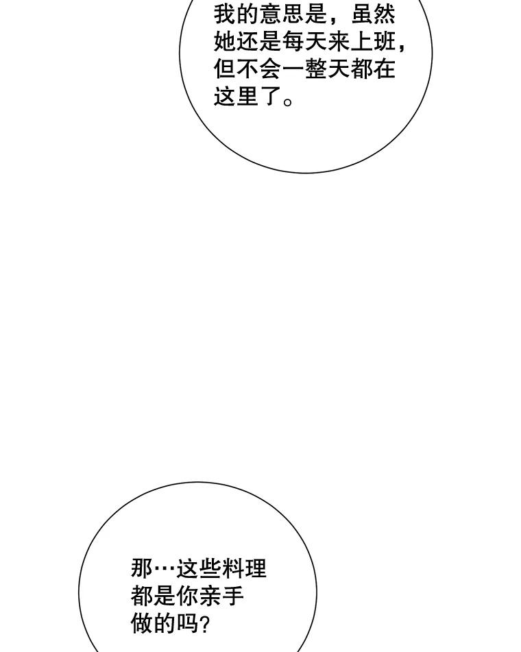 《热恋教学》14.同居 第81页