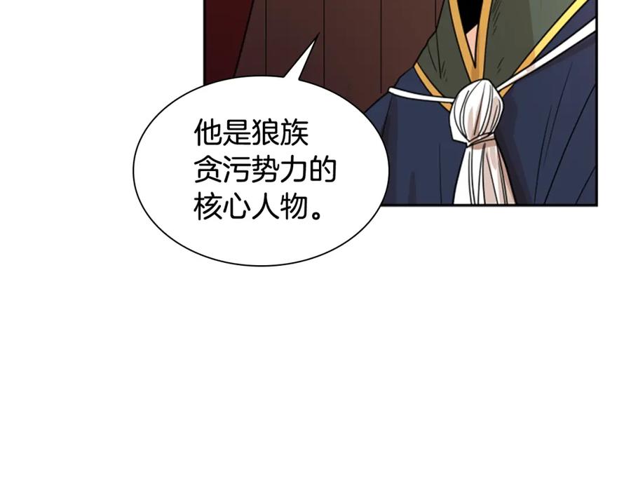 《狐狸的枷锁》第114话 出言不逊 第83页