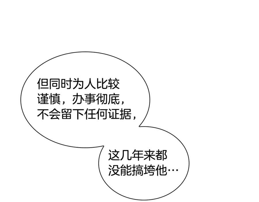《狐狸的枷锁》第114话 出言不逊 第112页
