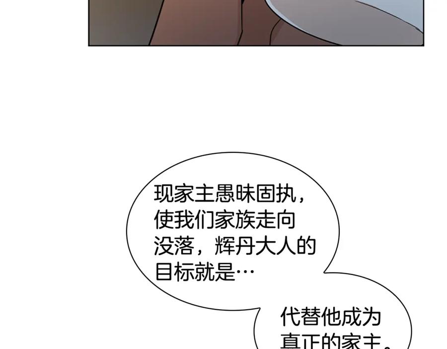 《狐狸的枷锁》第118话 微妙的眼神 第75页