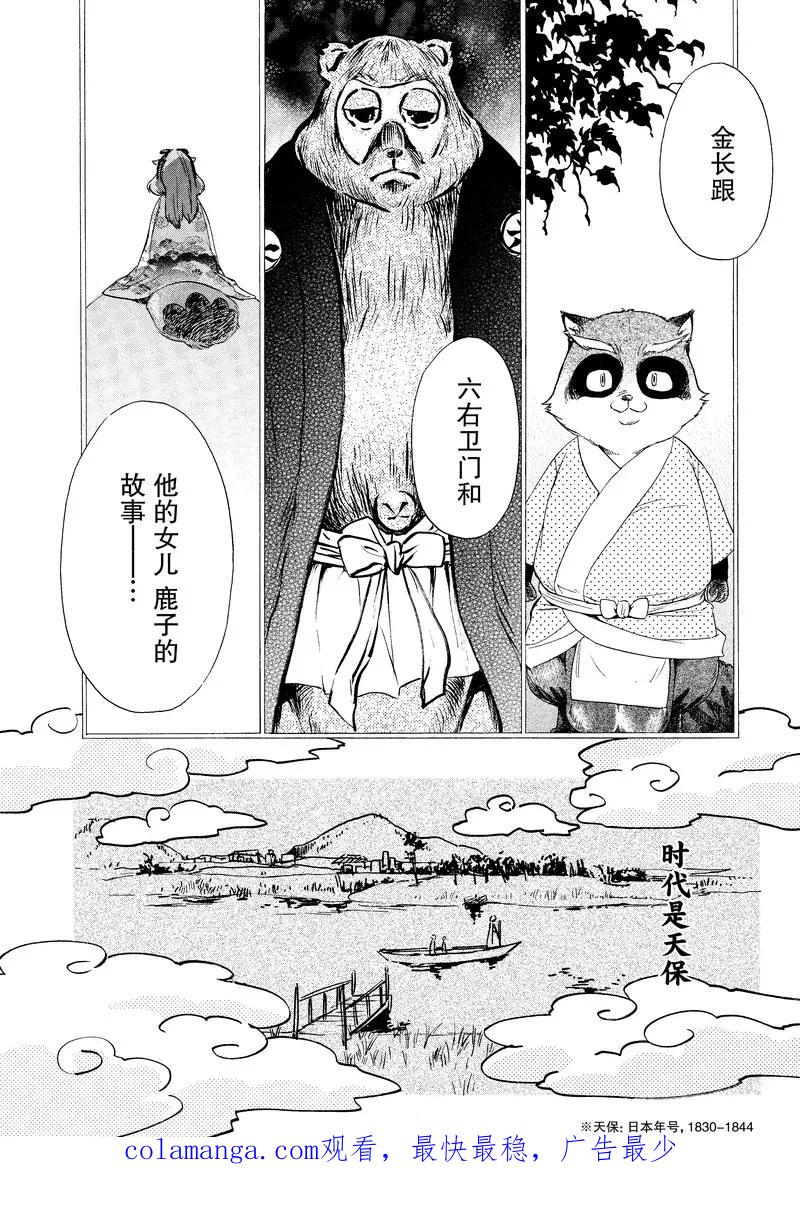 《狸公主的恋爱小九九》第11话 想要拥抱你真实的狸故事 第20页