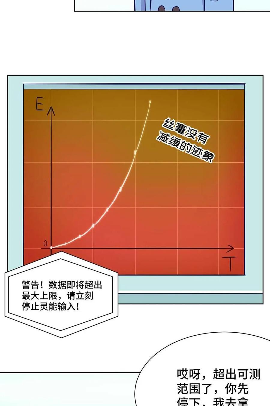 猎龙者的还俗生活 第14话：原来你是SSS大佬 第16页