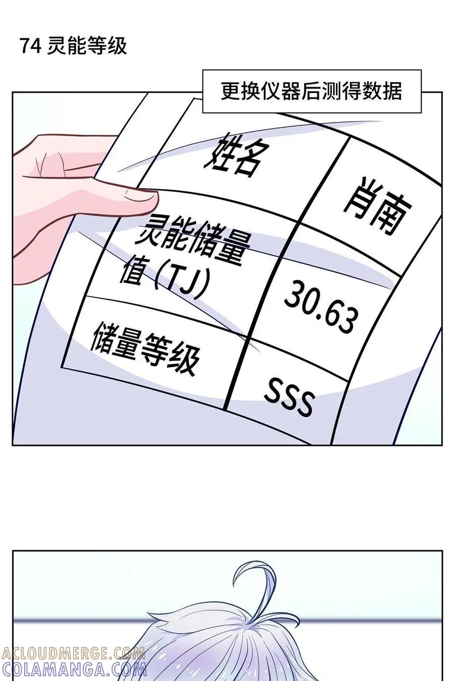 猎龙者的还俗生活 第14话：原来你是SSS大佬 第25页