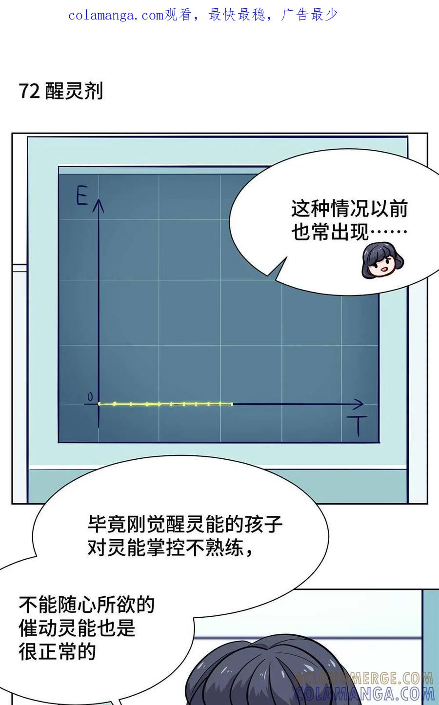 猎龙者的还俗生活 第14话：原来你是SSS大佬 第1页