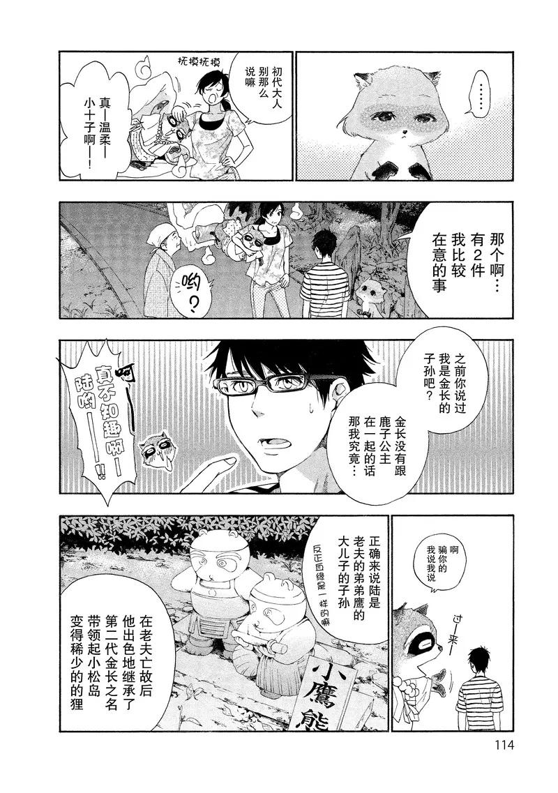 《狸公主的恋爱小九九》第14话 狸重任 第12页