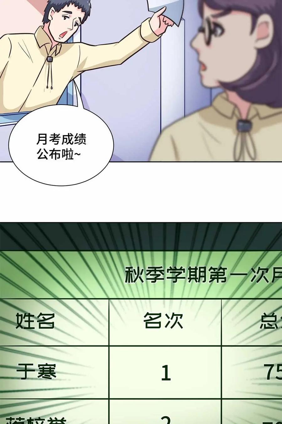 猎龙者的还俗生活 第18话：天之骄子的滑铁卢 第14页