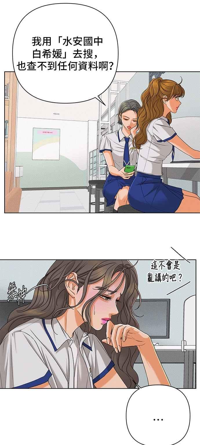 《狐狸游戏》第111话 蛛丝马迹(4) 第3页