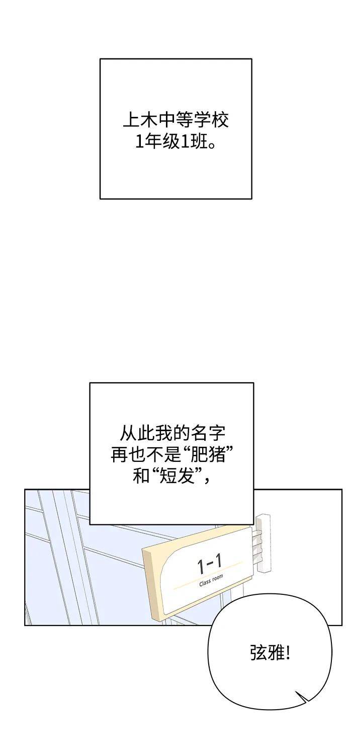 《狐狸游戏》[第83话] 名字（2） 第8页
