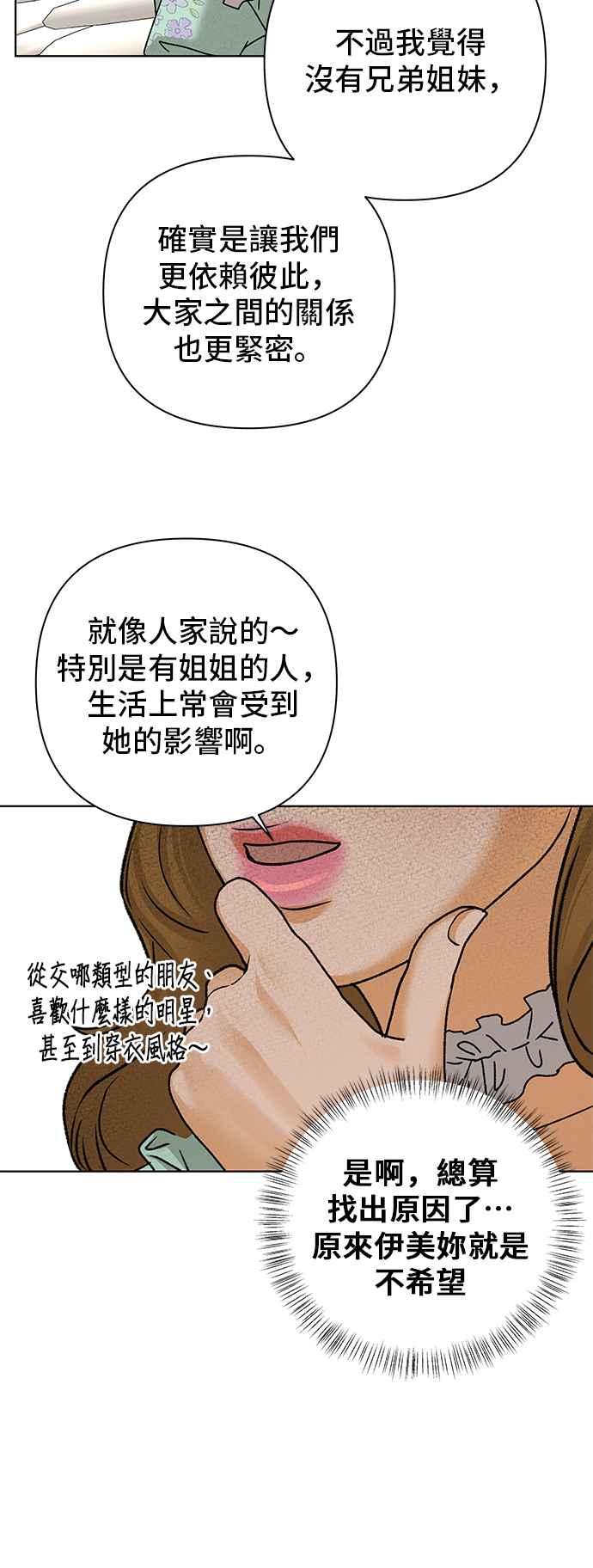 《狐狸游戏》第86话 真心话大冒险(1) 第32页