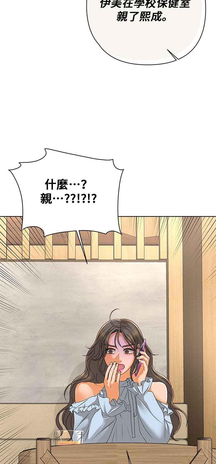 《狐狸游戏》第96话 凶手(2) 第68页