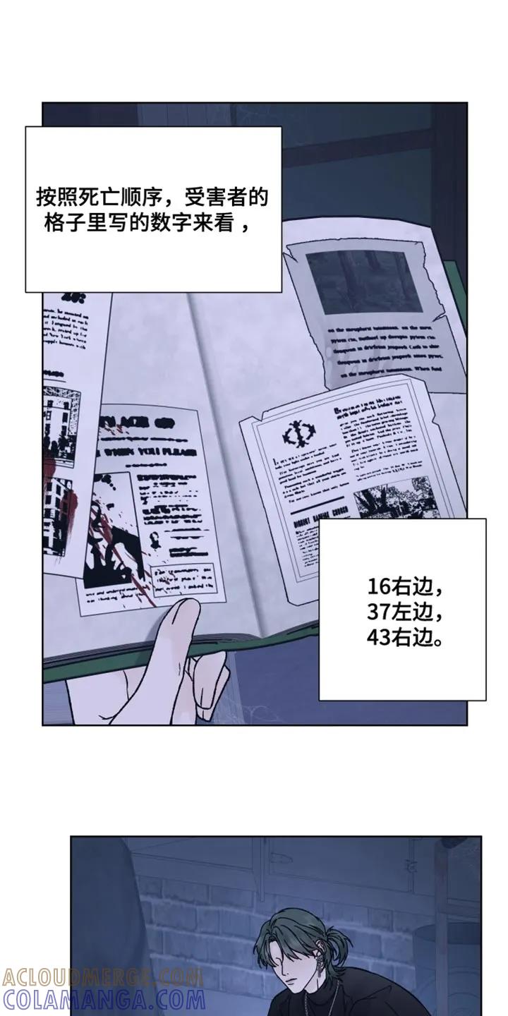 《狂夜追凶》第69章：【第二季】奖励 第15页
