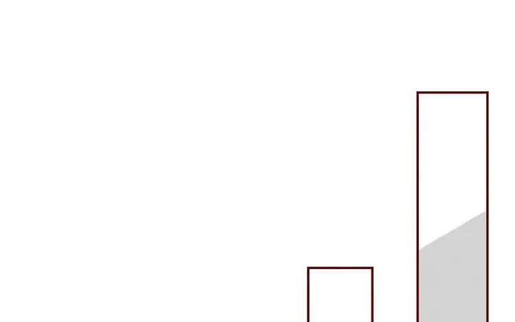 《混沌日报》第五话 职场新人 第9页