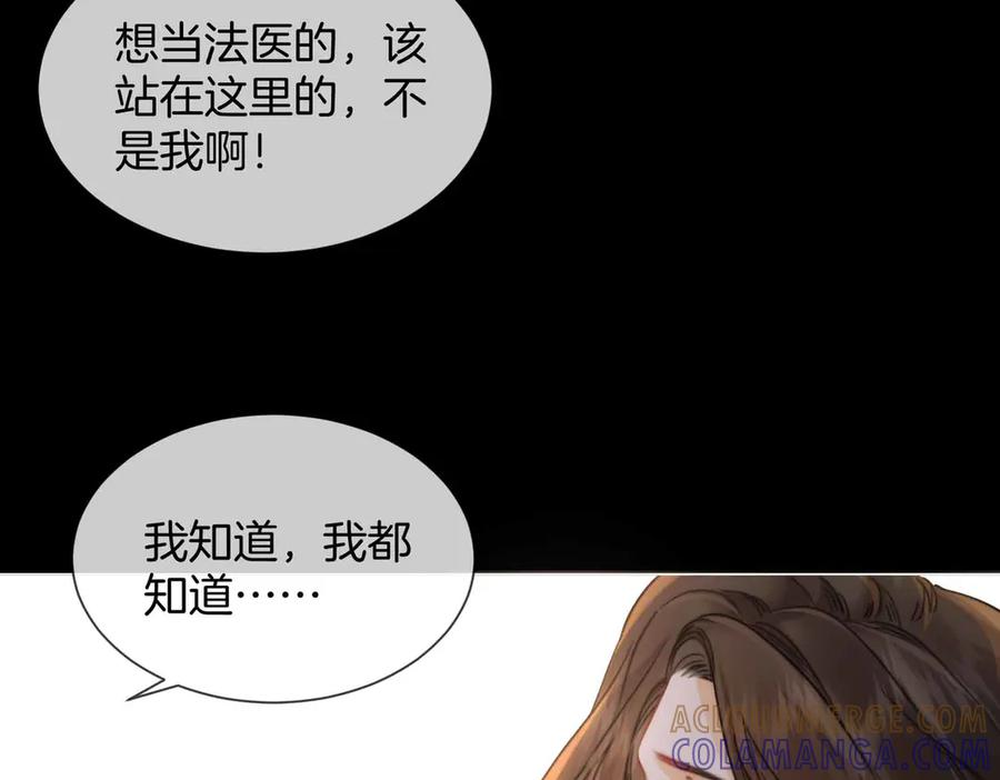 我亲爱的法医小姐 第105话 她没忘记 第22页