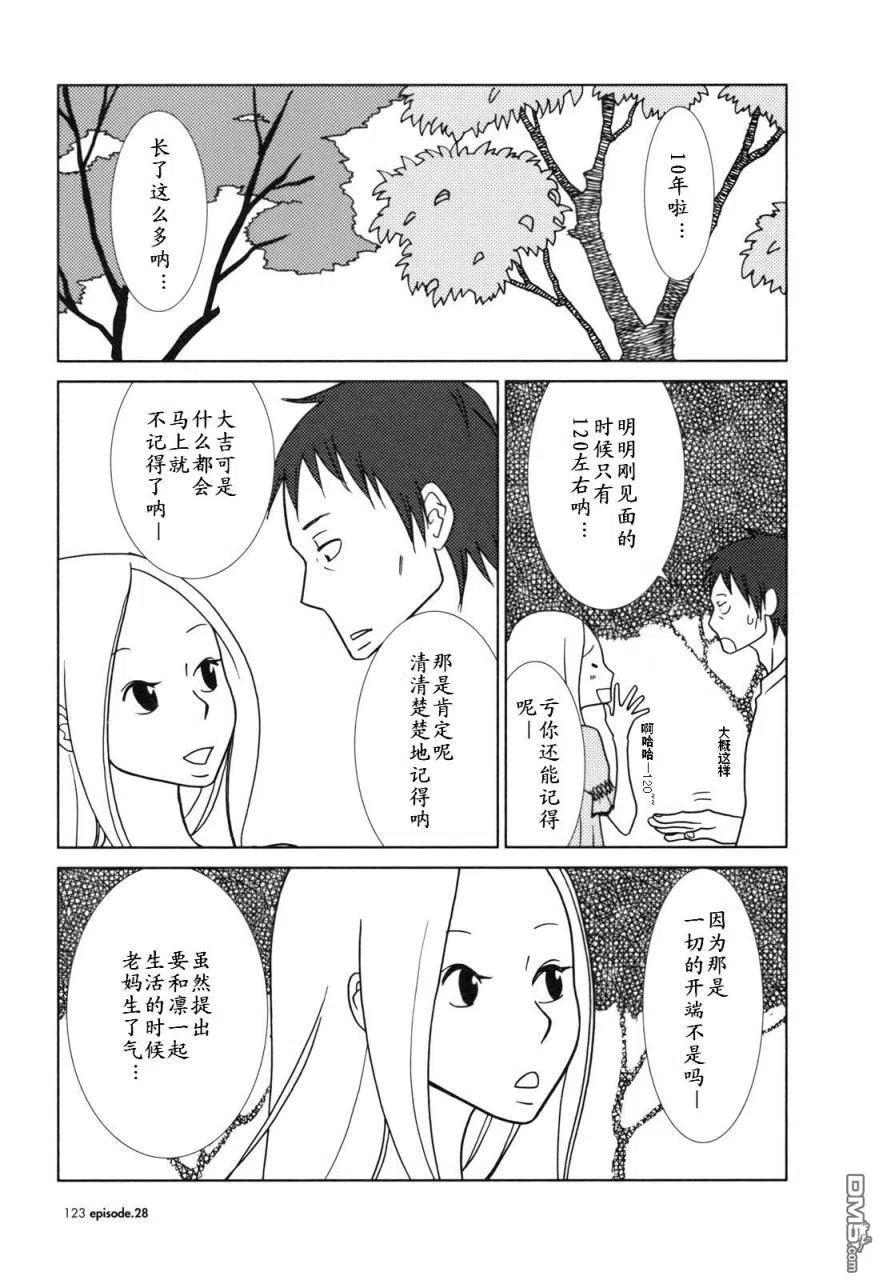 《白兔糖》第28话 第14页