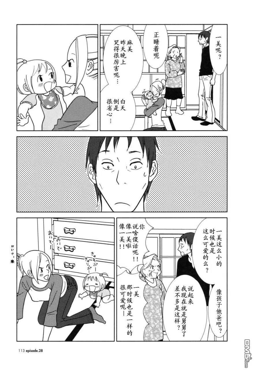 《白兔糖》第28话 第4页