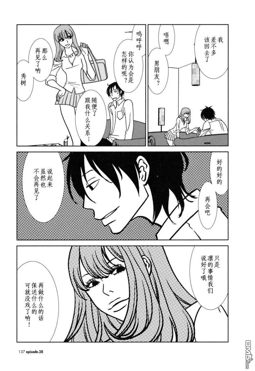 《白兔糖》第28话 第28页