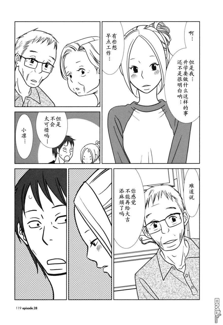 《白兔糖》第28话 第10页