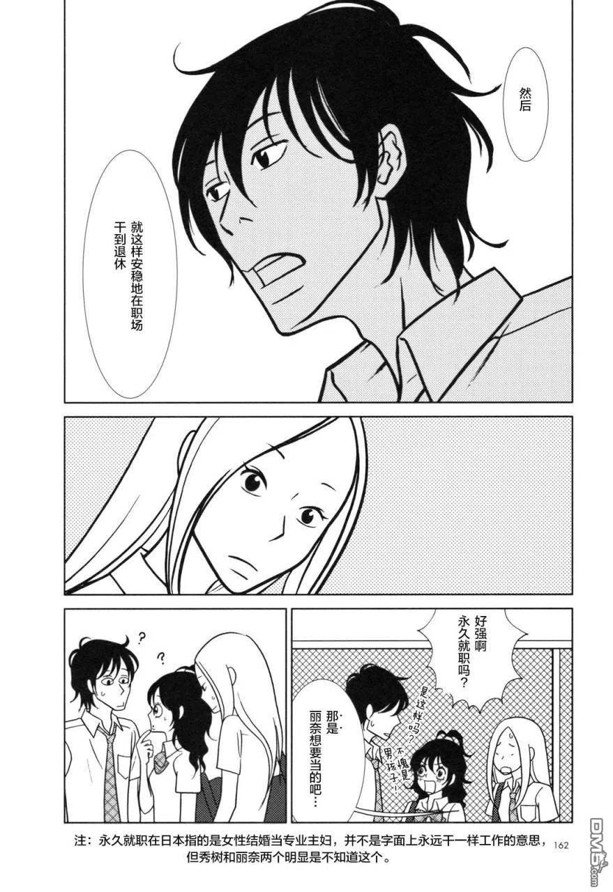 《白兔糖》第29话 第20页