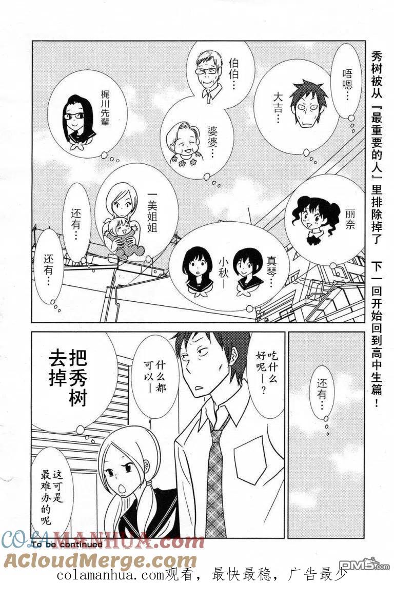 《白兔糖》第33话 第33页