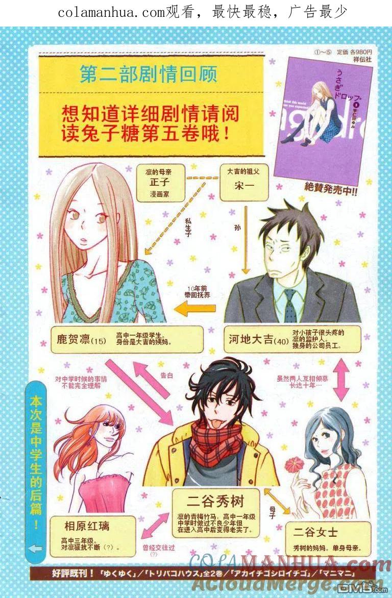 《白兔糖》第33话 第1页