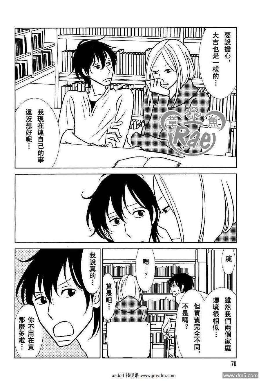 《白兔糖》第39话 第28页
