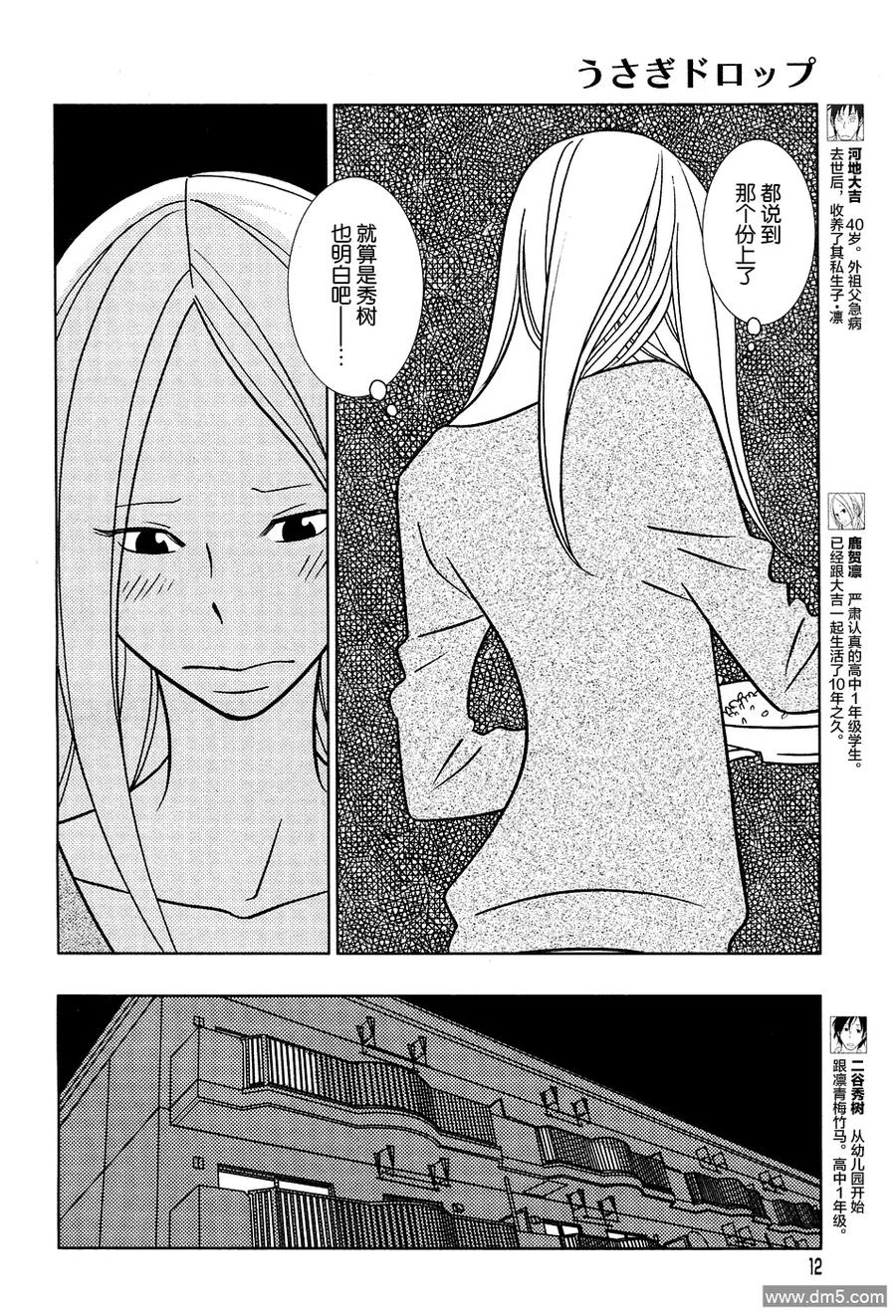 《白兔糖》第50话 第6页